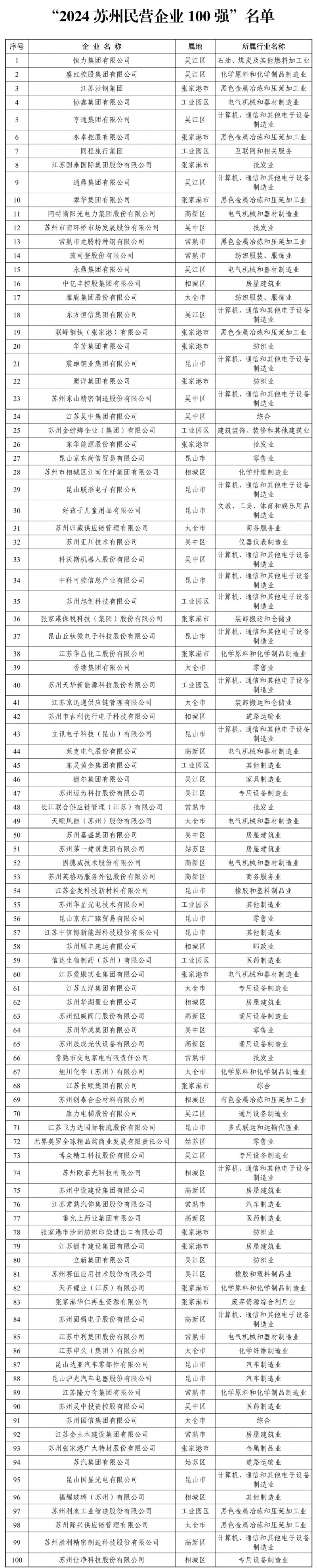 微信图片_20240723102902.jpg